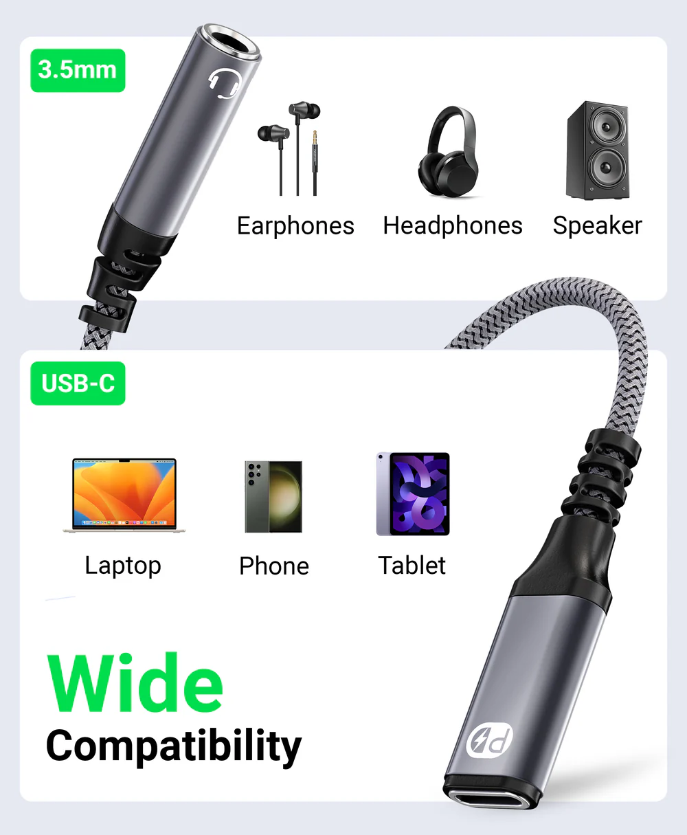 USB C to 3.5mm Headphone and Charger Adapter (2 in 1 USB-C PD Fast Charging Port to AUX Audio Jack Dongle, Type C 2.0, USBC to Mic Jack PD Cable