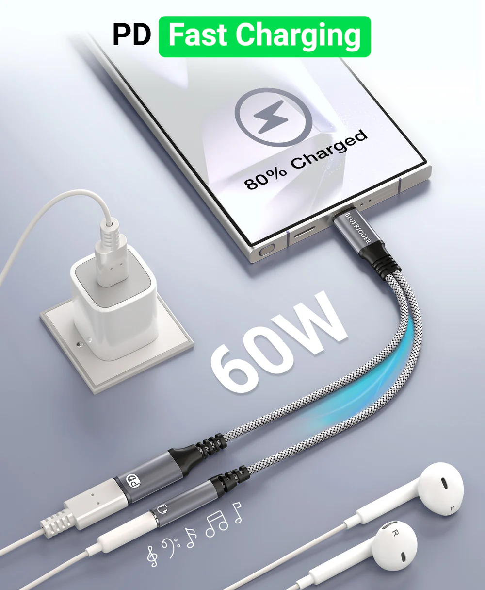 USB C to 3.5mm Headphone and Charger Adapter (2 in 1 USB-C PD Fast Charging Port to AUX Audio Jack Dongle, Type C 2.0, USBC to Mic Jack PD Cable