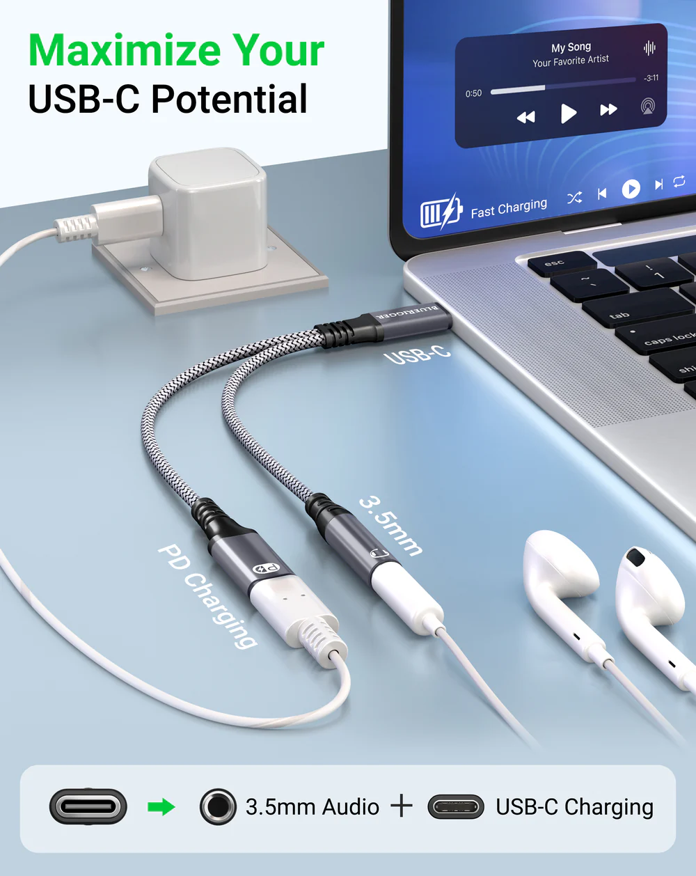 USB C to 3.5mm Headphone and Charger Adapter (2 in 1 USB-C PD Fast Charging Port to AUX Audio Jack Dongle, Type C 2.0, USBC to Mic Jack PD Cable