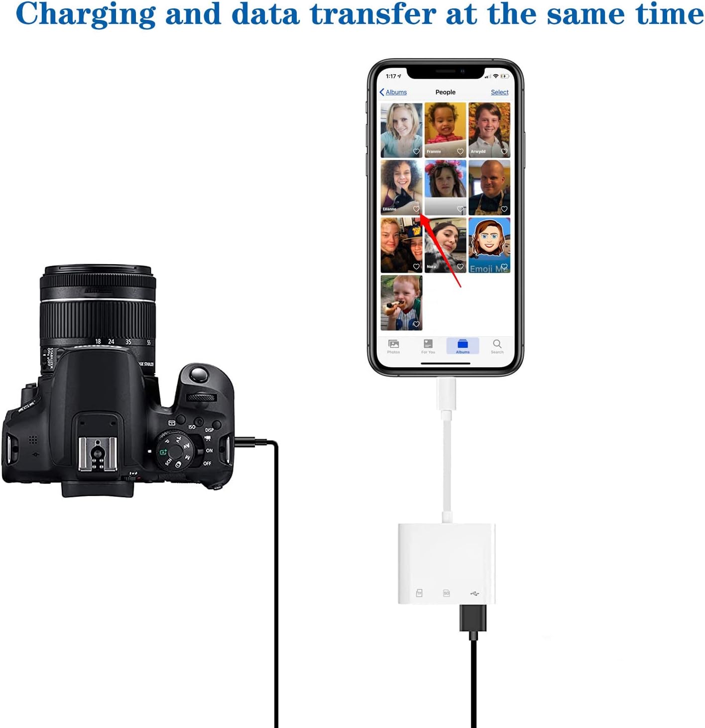 Apple Lightning to SD & TF Card USB Camera Adapter for iPhone/iPad, 3 in 1 Card Reader USB Dongle for USB Flash Drive, Keyboard, Mouse, Hubs, MIDI, Micro SD TF Memory Card, Plug & Play