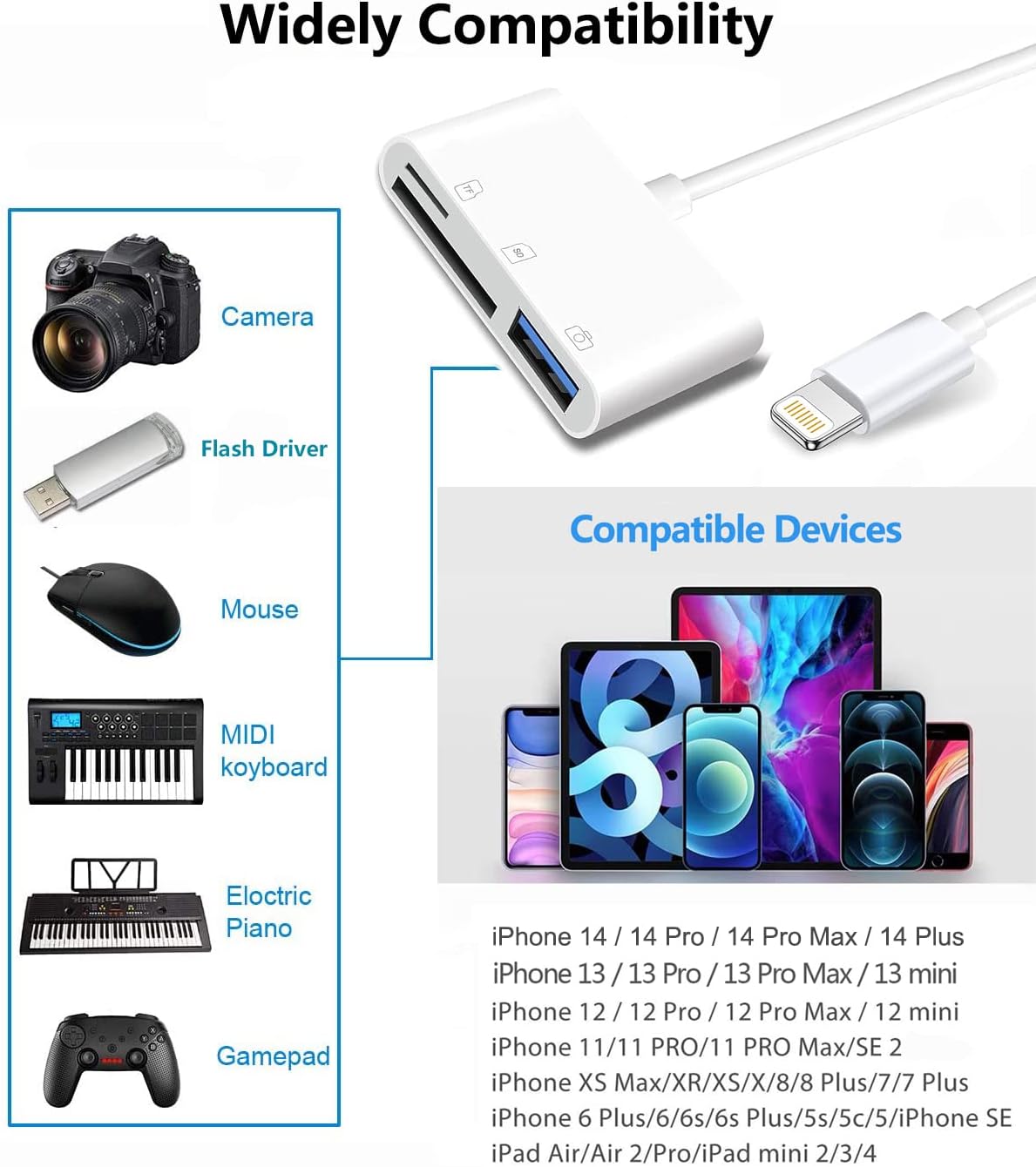 Apple Lightning to SD & TF Card USB Camera Adapter for iPhone/iPad, 3 in 1 Card Reader USB Dongle for USB Flash Drive, Keyboard, Mouse, Hubs, MIDI, Micro SD TF Memory Card, Plug & Play