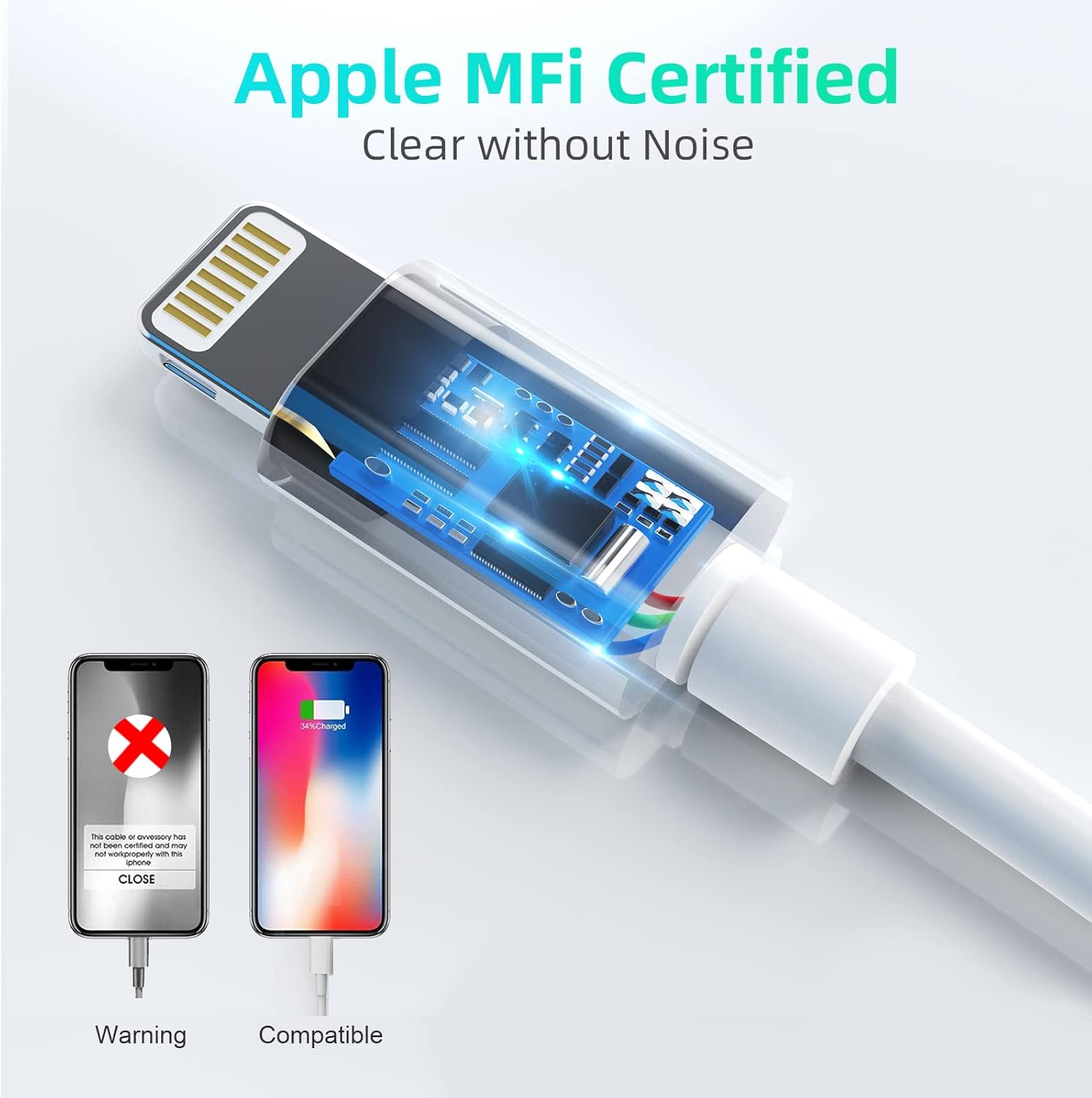 iPhone Headphone Adapter 3.5mm AUX Audio Jack Charger Dongle Earphone Splitter Compatible with Lightning Male to USB Female OTG Power Charging Camera MIDI Connector for ipad