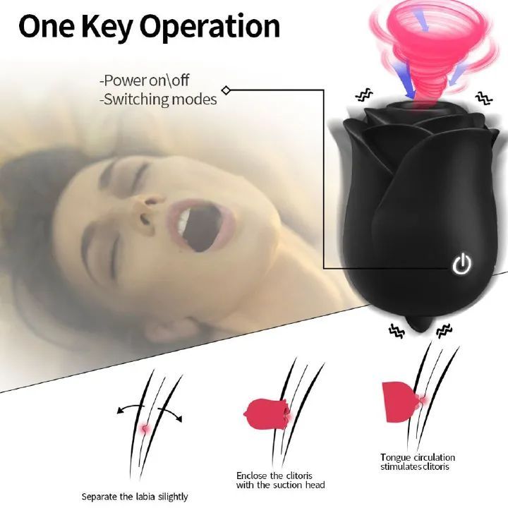 Rose Sucking Vibrator Clit Licking Tongue Powerful Rechargeable Adult Compact Masturbator Sex Toys Perfect Gift For Women Wife Girlfriend Couples view 2