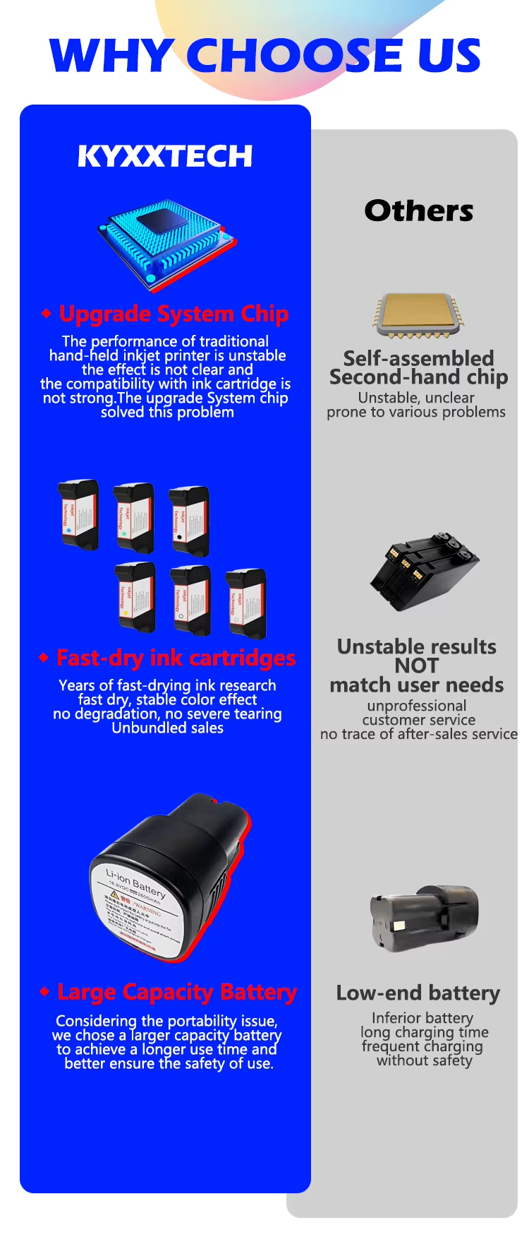 Quick Dry Ink Handheld Inkjet Printing Machine for Non Porous Metal Plastic QR Code Batch Marking cordless printer