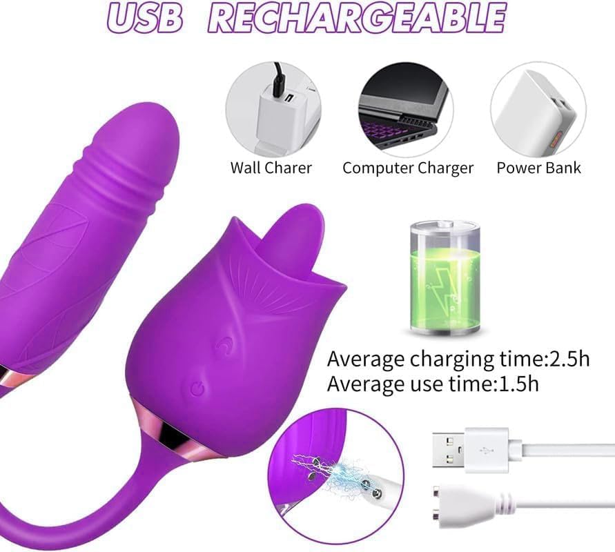 Rose dual sucking and thrusting Adult Tool Stimulator for Women, Quiet 10 Speed Adult Toys Waterproof Automatic Electric Adult Toys Machine Pleasure Rose sucker sex toy vibrator for Women - Purple