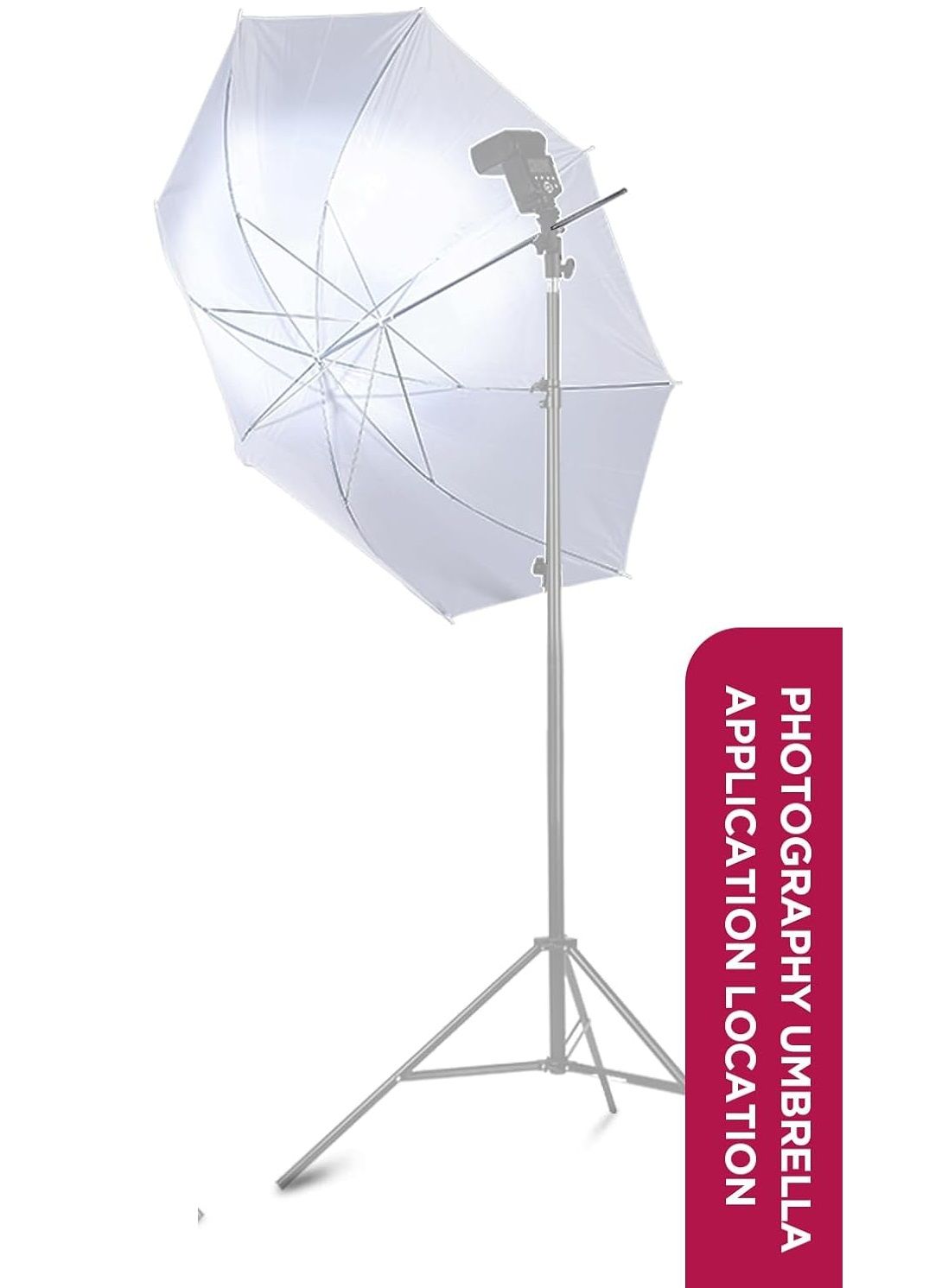 Photography Umbrella Diffuser Kit,43"/110cm White Translucent Soft Umbrella Diffuser for Studio/Outdoor Photo and Video Lighting Accessories (2 * 43" White)
