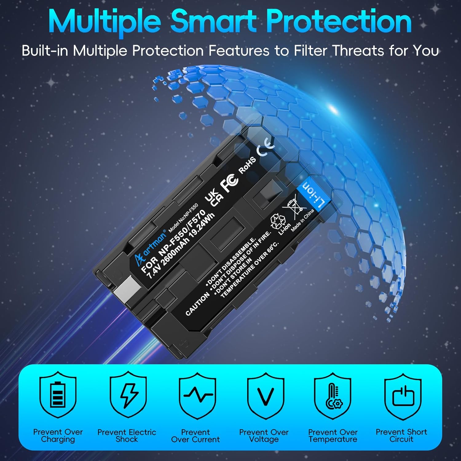 NP-F550 Battery 2-Pack and Wall Charger for Sony NP F550, F530, F970, F960, F770, F750, F330, CCD-SC55, TR516, TR716, TR818, TR910, TR917 Camera, CN-160, CN-216 LED Video Light (2400 mAh)