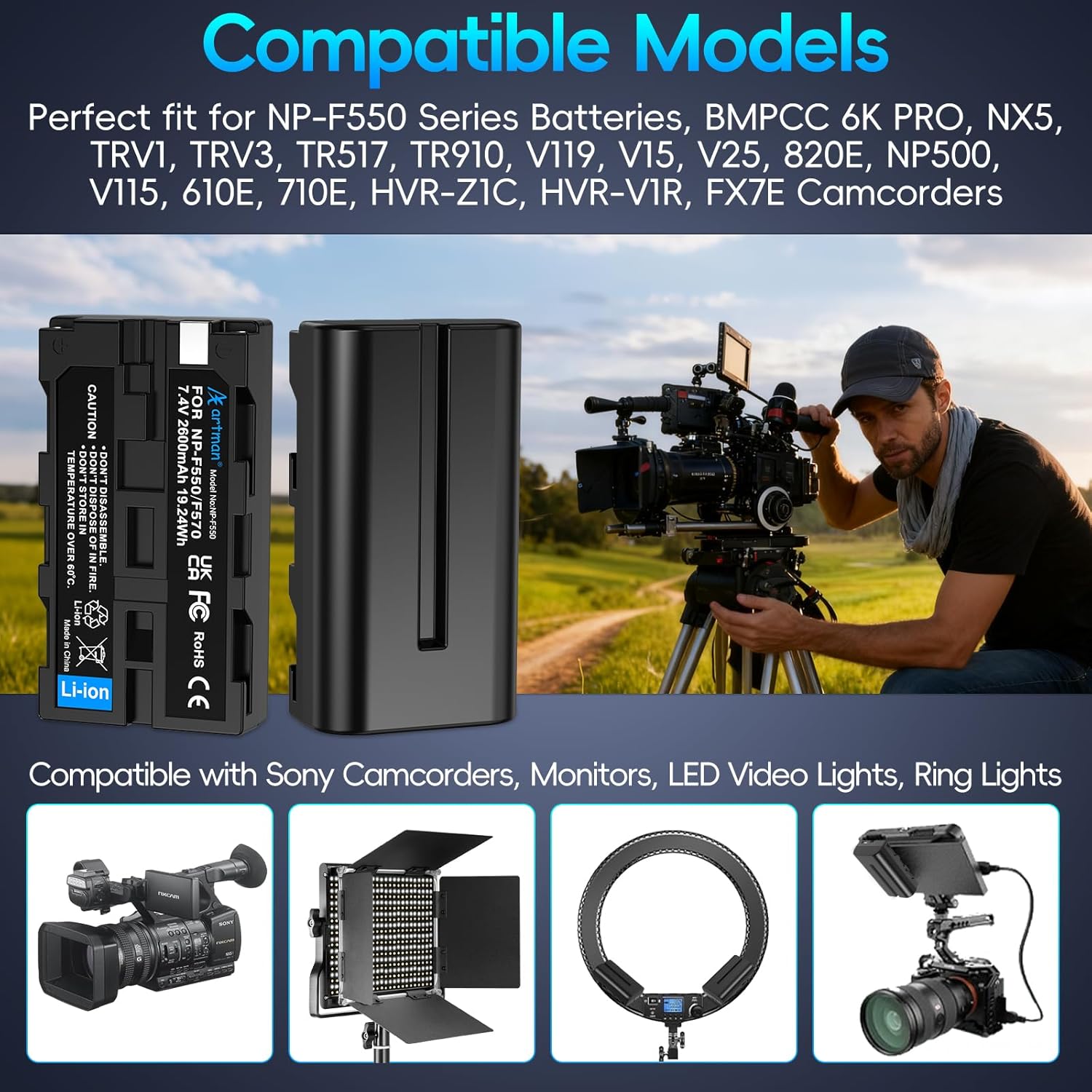 NP-F550 Battery 2-Pack and Wall Charger for Sony NP F550, F530, F970, F960, F770, F750, F330, CCD-SC55, TR516, TR716, TR818, TR910, TR917 Camera, CN-160, CN-216 LED Video Light (2400 mAh)