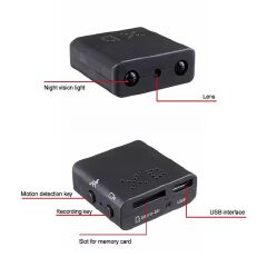 Mini Camera 1920x1080P Home Security Camcorder Infrared Night Vision Motion Detection Support TF Card Up To 32G