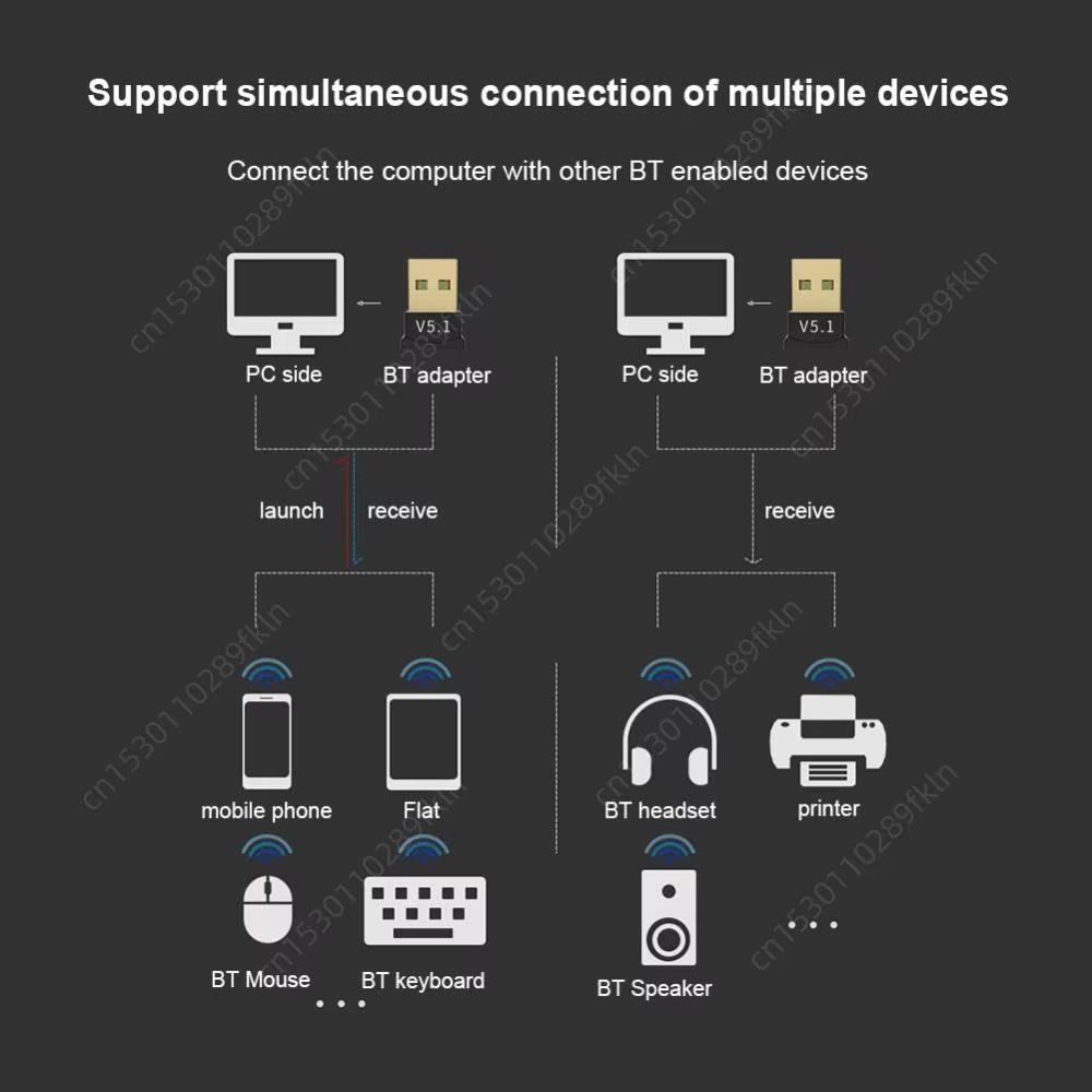 USB Bluetooth5.1Adapter Wireless Dongle Adapters Support Computer Laptop For Windows 11/10/8.1 Audio Transmitters
