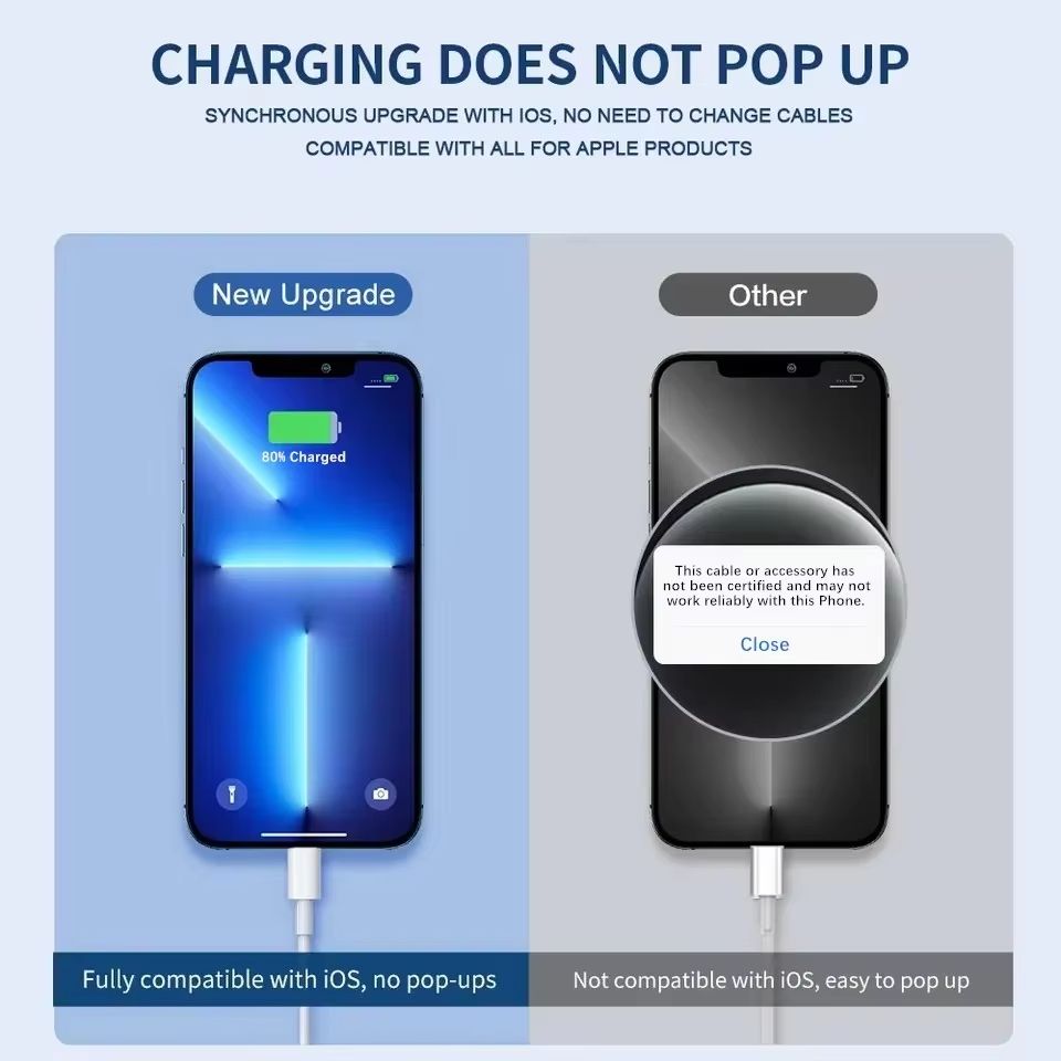 PD Original Fast Charging USB Cable for iPhone 14 8 7 Plus 13 12 11 Pro XS Max XR X USB C Rapid Charger Cable1.5m