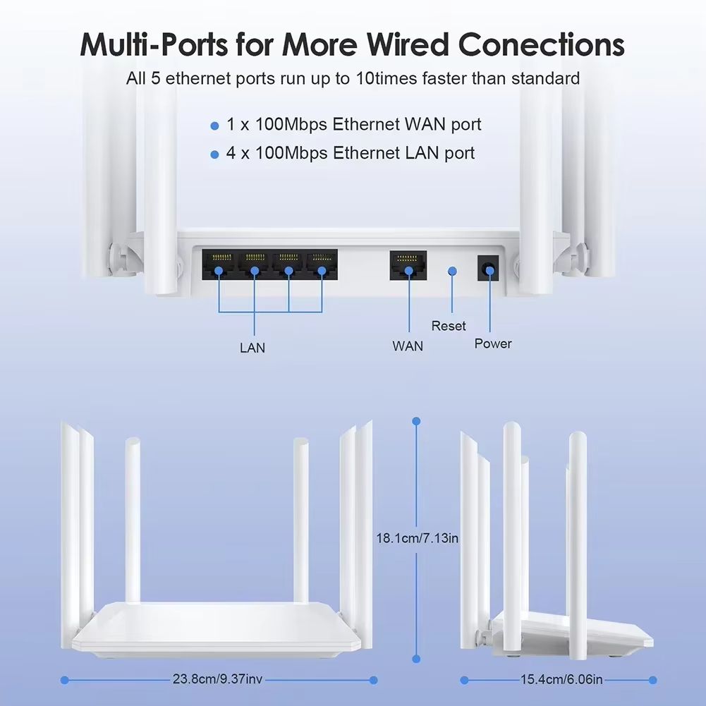 New 1200M Wireless Router External Antenna Modem Router Wide Coverage WiFi Repeater 2.4G Home Office Amplification Signal Router