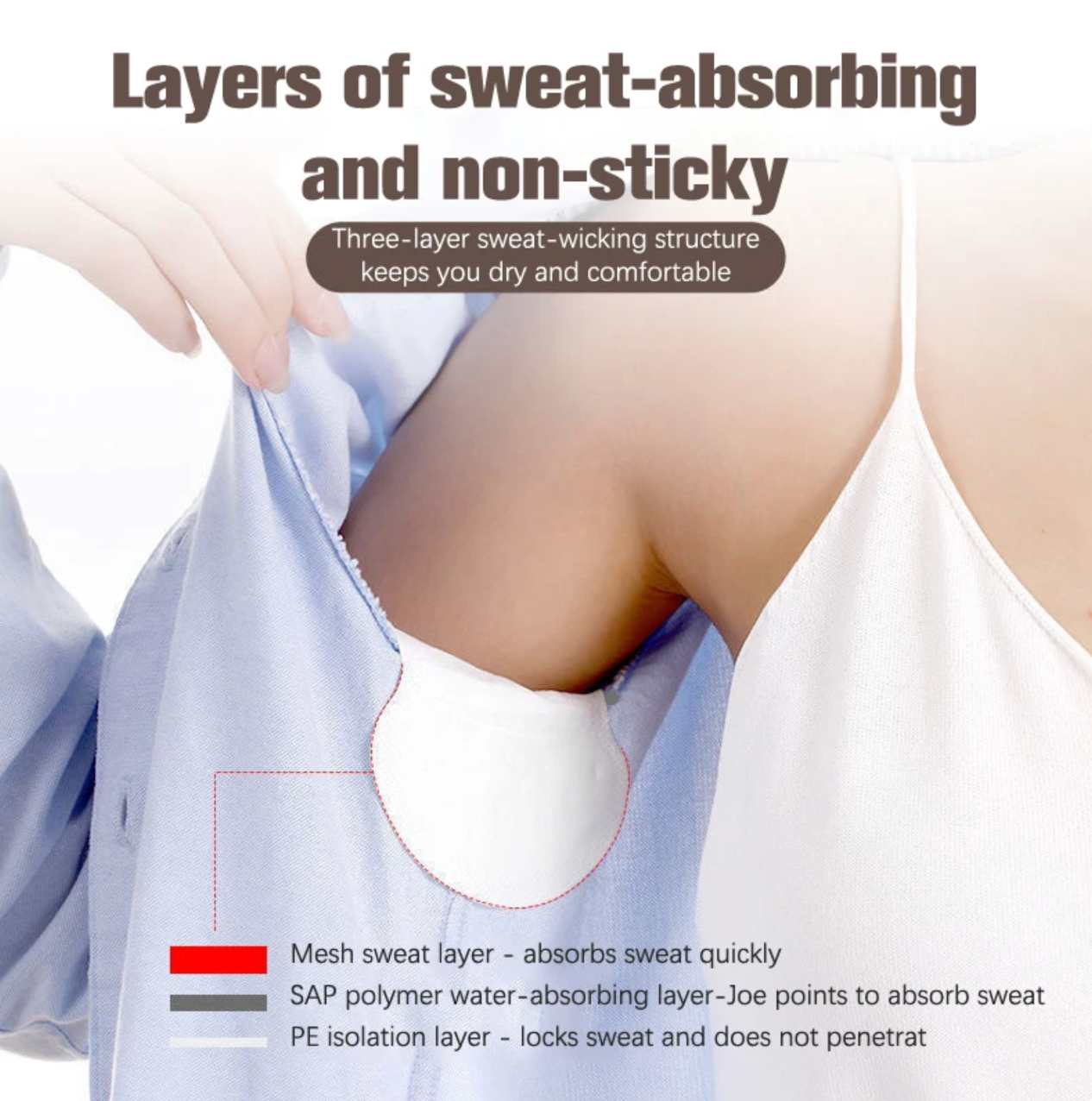 50Pcs Unisex Sweat Pads Summer Deodorants Underarm Anti Perspiration Sweat Pads Disposable Armpit Absorb Sweat Shield Pads