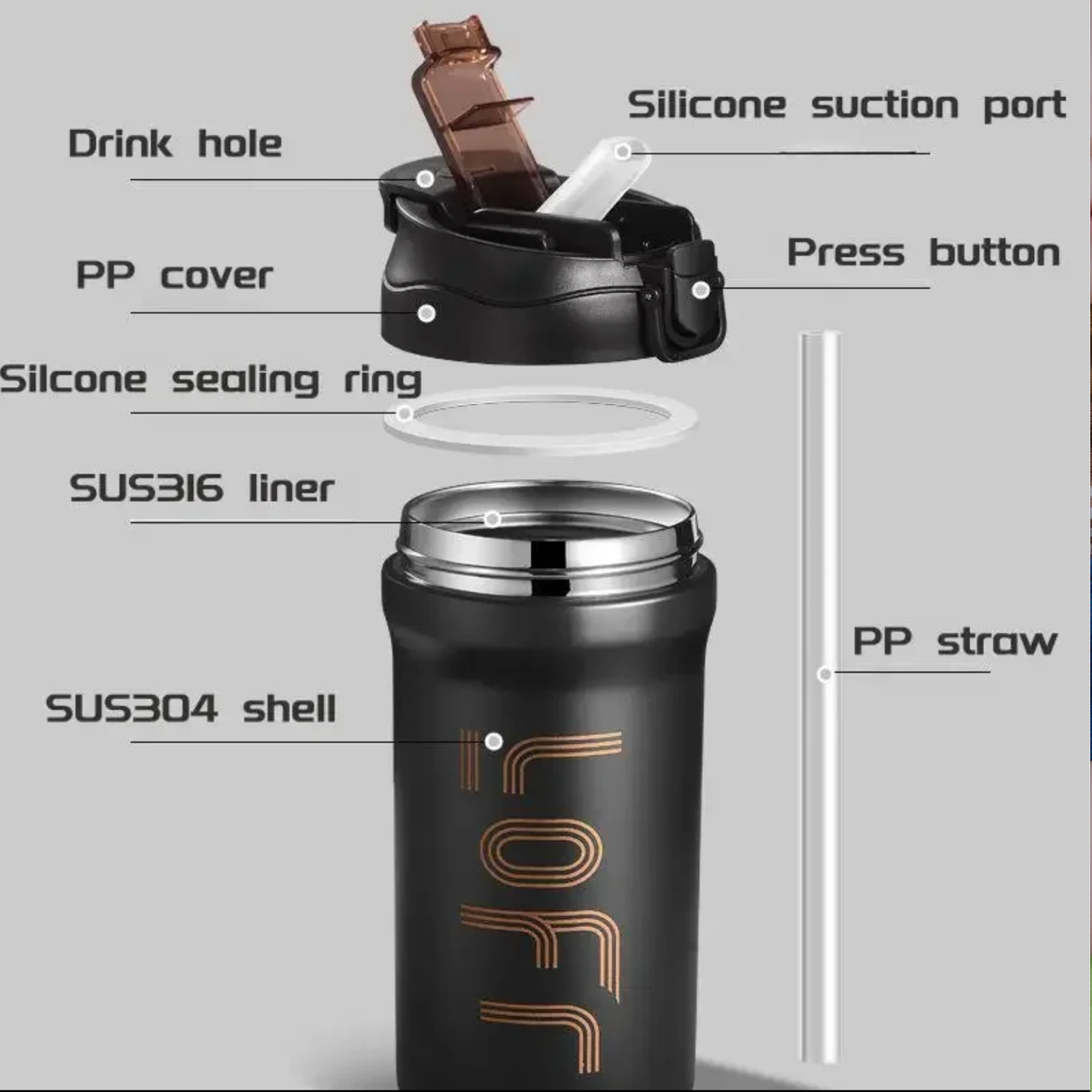 600ml/21OZ Thermal Coffee Mug with Straw Double Wall Insulated Sublimation Tumble Leakproof Water Thermos Portable Coffee Cup