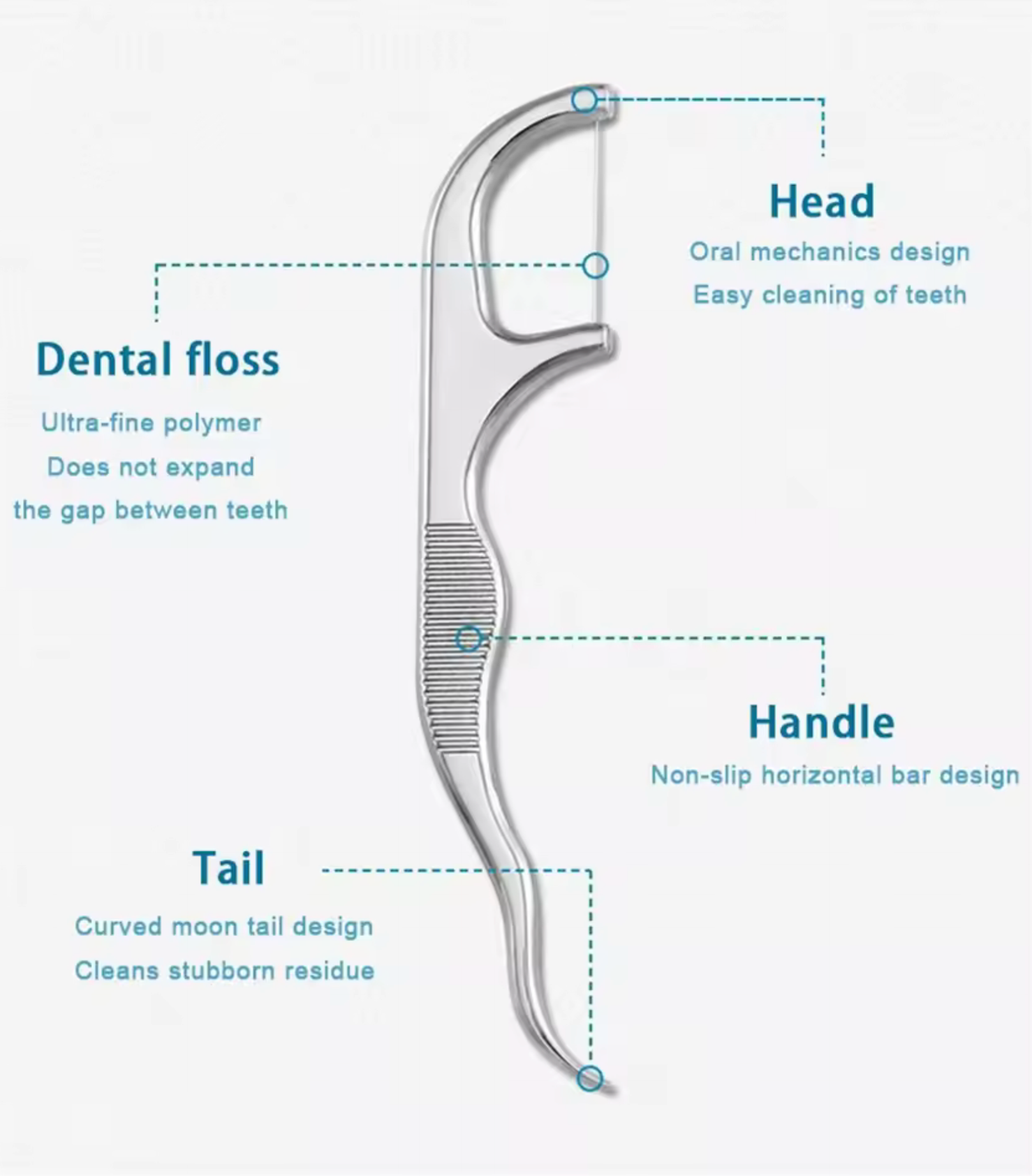 Stainless Steel Toothpick Dental Floss Set Reusable Tooth Flossing Toothpicks Teeth Cleaner Portable Oral Cleaning Tool Set