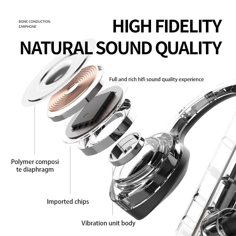 Open Ear Bone Conduction Bluetooth Headphones, Lightweight Wireless Sports Earphones with Mic, IPX5 Waterproof, Long Battery Life, Hifi Sound for Running Cycling, Painless Wear for All Phones Black