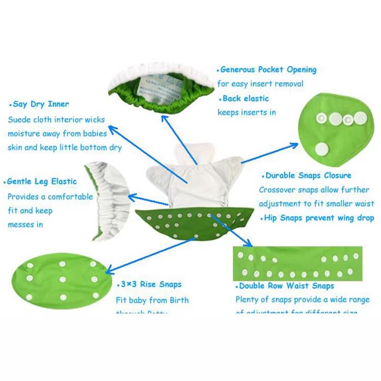 2pcs/set environmentally friendly baby diaper, comfortable and breathable, washable cloth diaper, waterproof and adjustable leak proof diaper