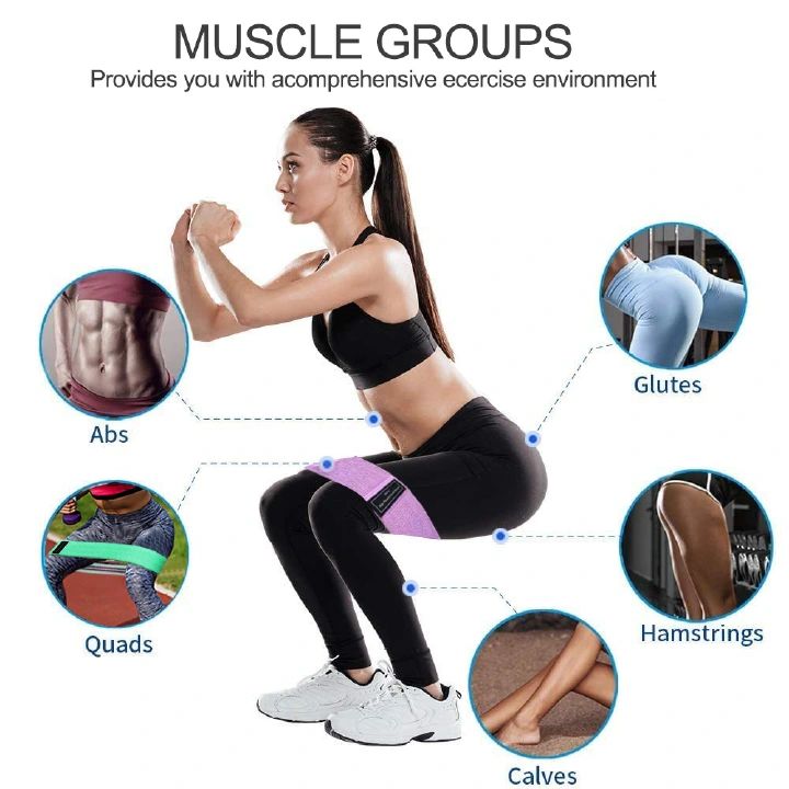 3Pcs Resistance Loop Bands Home Gym Fitness Exercise Bands for Glute and Hip Exercise,Pilates Yoga