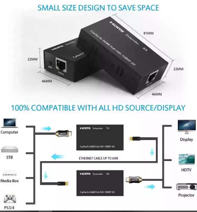 Hdmi extender 60 mtrs