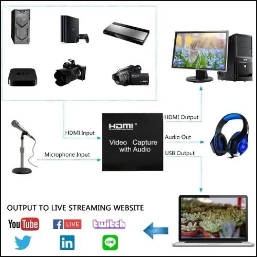 Universal Video Capture Card Live Broadcast With Audio -WITH WARRANT