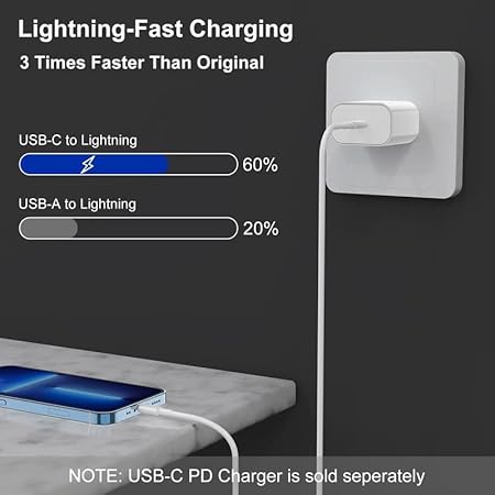 USB C to Lightning Cable for iPhone 14 13 12 11 Pro Max XR XS X 8 7 6 Plus SE, iPad Very High Speed Charging Flexible & super durable also tested