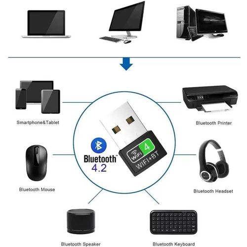 USB Bluetooth Wifi Adapter Bluetooth Wifi Receiver Wireless Adapter - WiFi Bluetooth Dongle 2 in 1 100% Tested Strong and Stable Signal