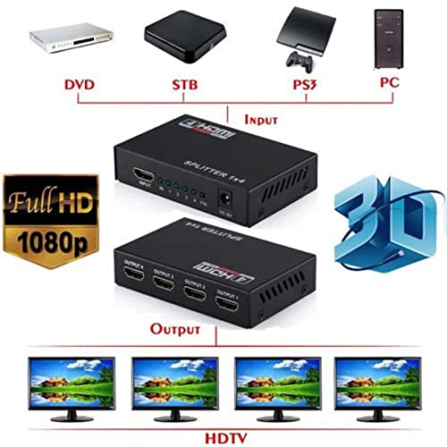 HDMI Splitter 1x4 4 Ports, HDMI Splitter 1 in 4 Out, Supports 3D 4K x 2K @30HZ Full HD 1080P, Support for TVs or Multi Monitor Adapter at Same Time