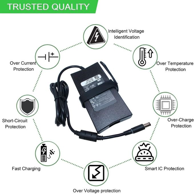 DELL Inspiron 15 7000 7559, Latitude Pro2x Pro3x, XPS 15 Charger Adapter-reliable and durable laptop charger