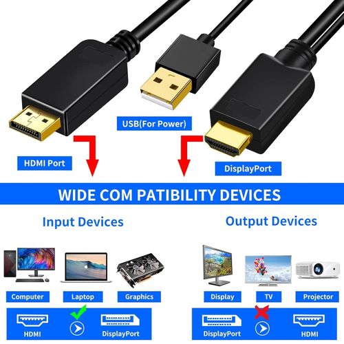 HDMI TO DISPLAY PORT CABLE-HIGH QUALITY PLUG AND PLAY CABLE