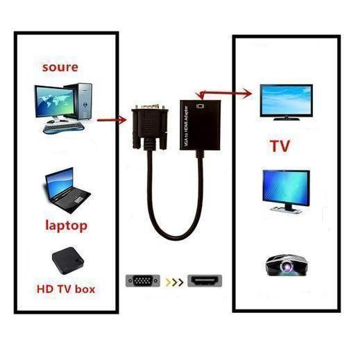 VGA to HDMI Converter Adapter Cable With Audio Output