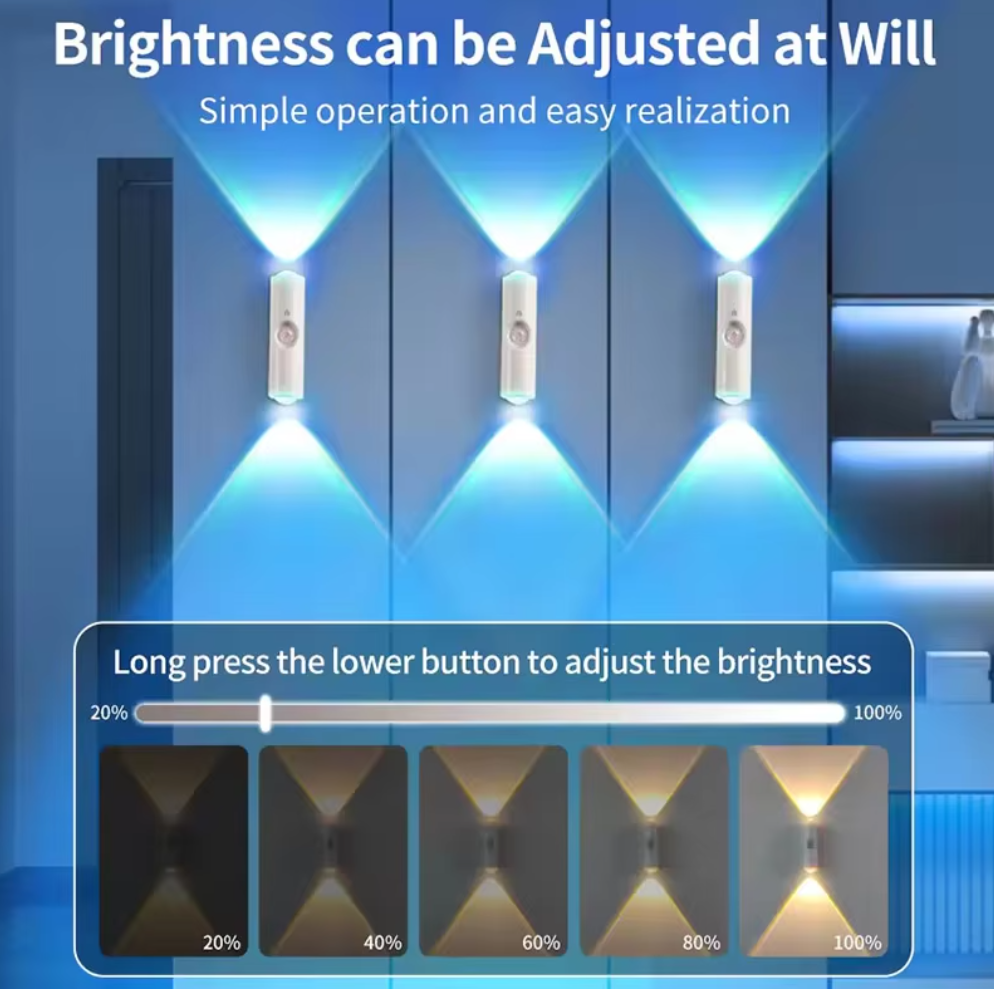 LED Night Light with Motion Sensor Double-head Magnetic Wall Lamp Rechargeable RGB rainbow-Color Adjustable for Cabinet Hallway Stair Local fast delivery