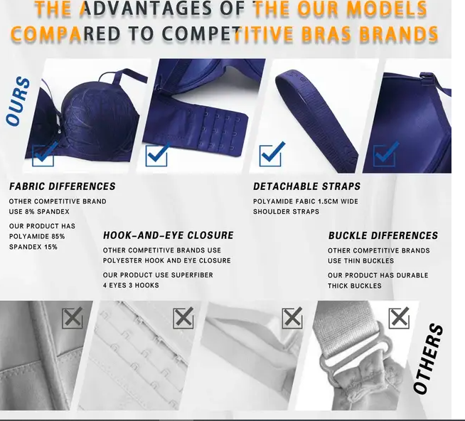 FANCY PADDED BRA WITH UNDEWIRE