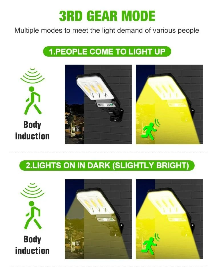 New Outdoor LED Solar Wall Light, Human Sensing Tungsten Wire Lamp, Home Wall Remote Control, Courtyard Street Light