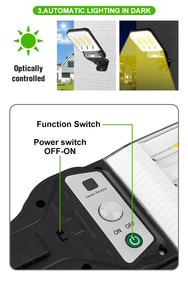 New Outdoor LED Solar Wall Light, Human Sensing Tungsten Wire Lamp, Home Wall Remote Control, Courtyard Street Light