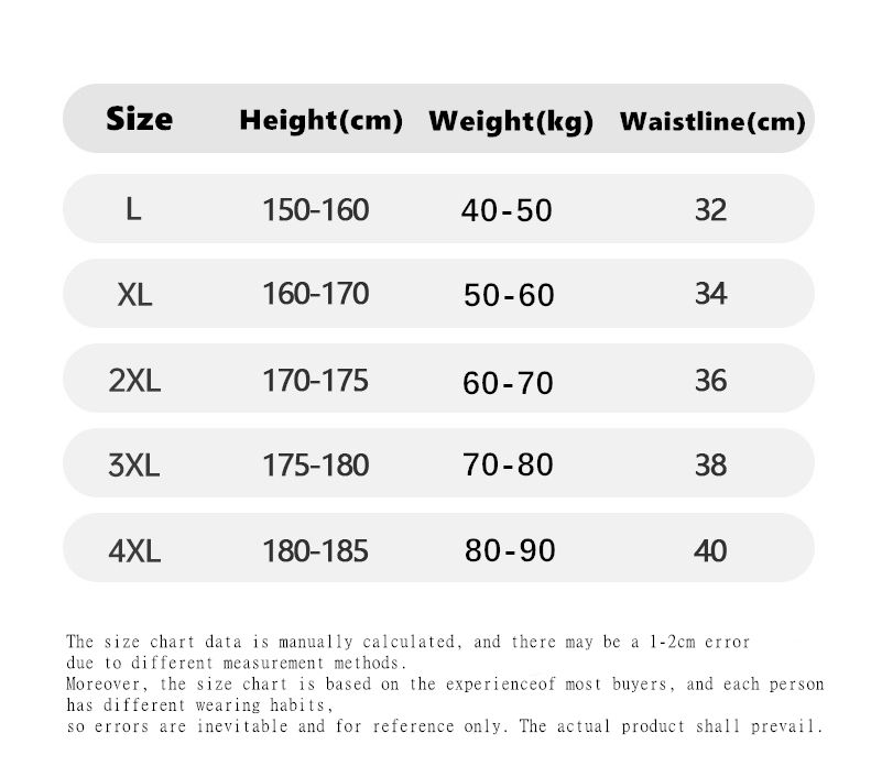 5PCS Boxer Panties Men Letter Underwear Trunks Underpant Comfortable Breathable Soft Cotton Panties Boxer Shorts Plus Size
