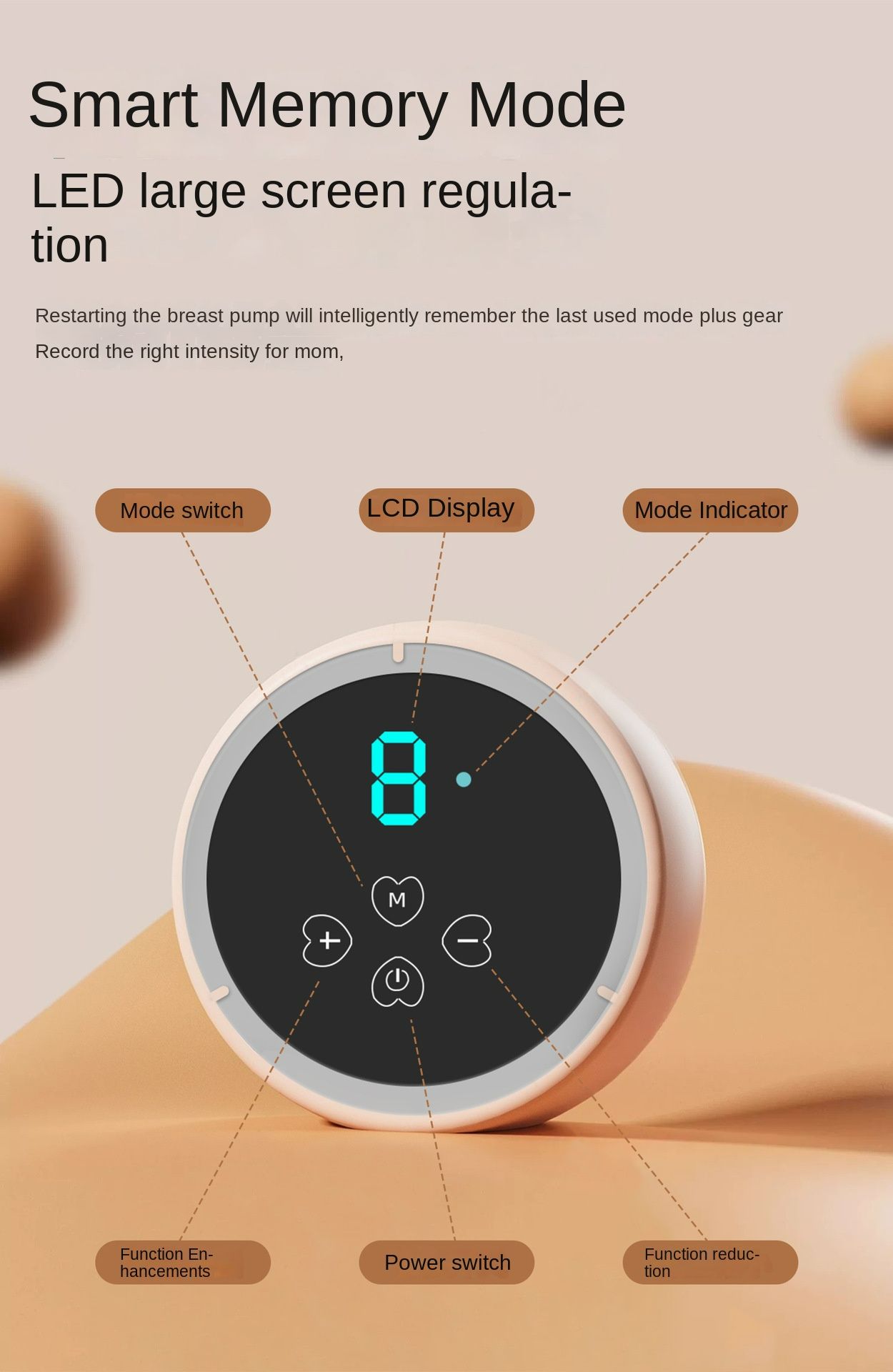 Electric Breast Pump，Portable Electric Breast Pump，Low Noise Electric Breast Pump for Breastfeeding Mom ﻿
