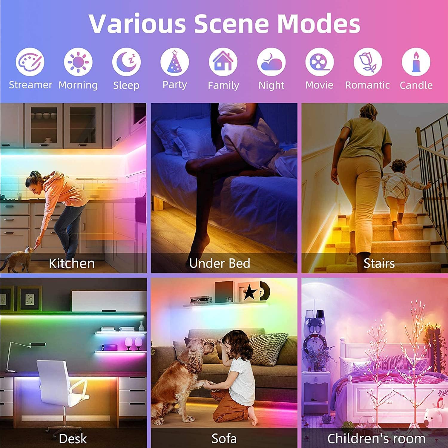 ﻿5M 5050 LED Light Strip  ，USB TV  LED Backlight， LED Color RGB Lights  ，LED Strip Bedroom Decoration， LED Lamp Tape With IR Remote Controller