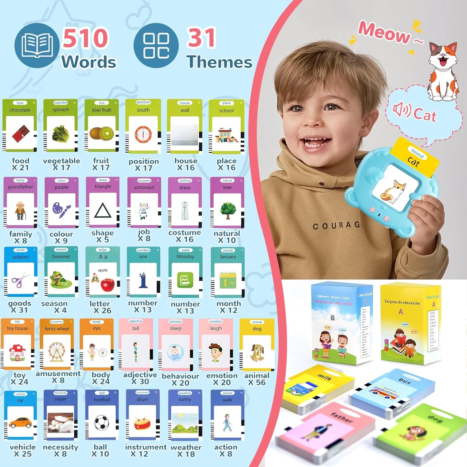 510 Words Alphabet Talking Flash English Cards for 3-8 Years Toddlers, Educational Learning Interactive Toy for Boys Girls Kids Birthday Gifts, Preschool Montessori Speech Therapy Autism Toys