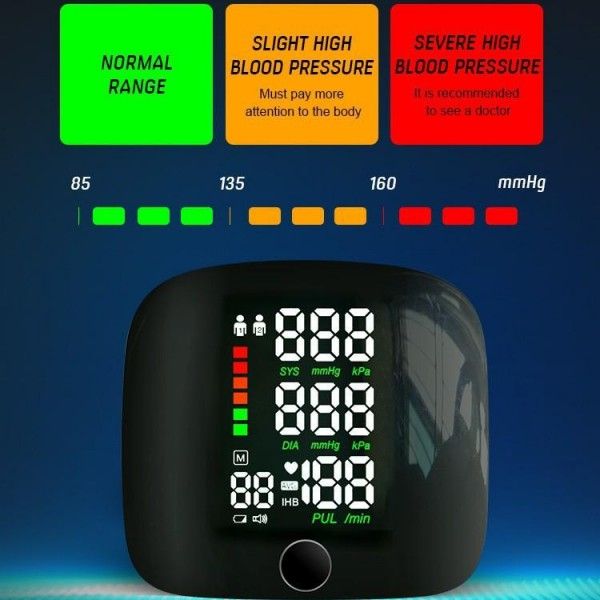 Rechargeable Wrist Blood Pressure Monitor For Medical Grade Precision Measurement Health Tests