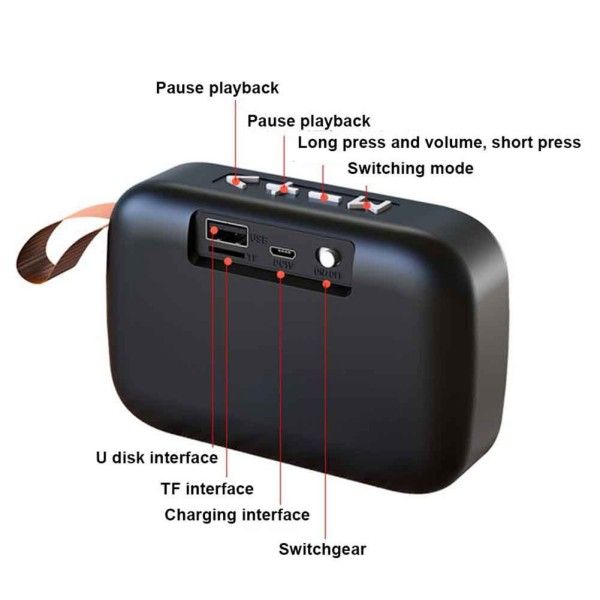 Cloth Block U Disk Card Outdoor Cycling Portable Wireless Bluetooth Speaker