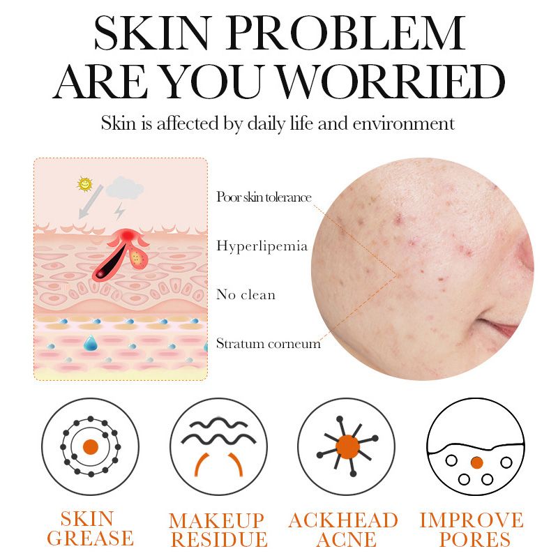 8 PCS Skin Care Set Turmeric Antioxygen Face Cream Mask Cleanser Lotion Essence Cream Face Care Moisturizing Anti-Aging Firming Face Care