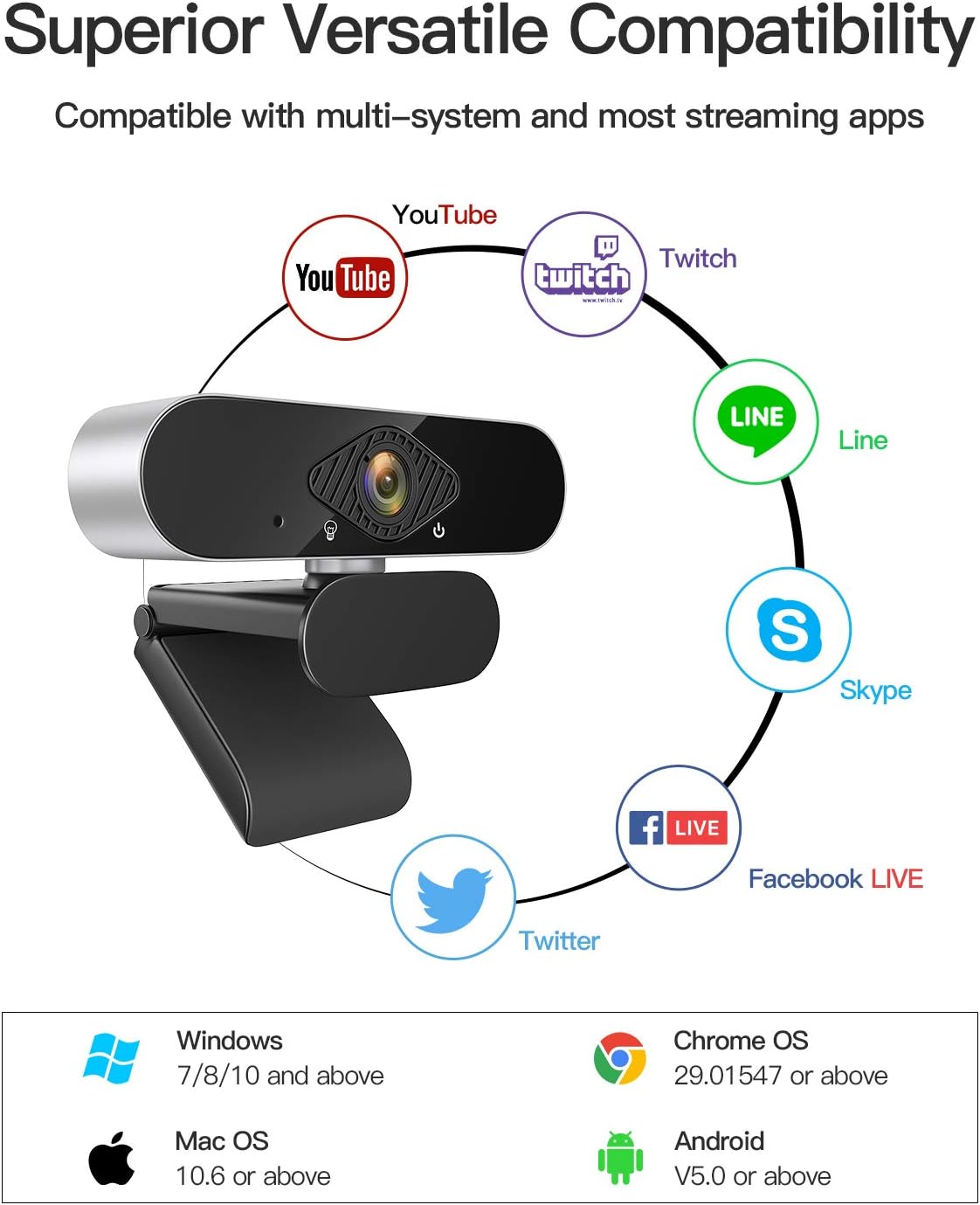 Full HD Webcam 1080P Web Camera with Microphone,Plug and Play USB Computer Camera for Desktop Laptop, Video Conferencing Skype/Zoom/YouTube Calling Gaming with Noise Canceling Live Streaming