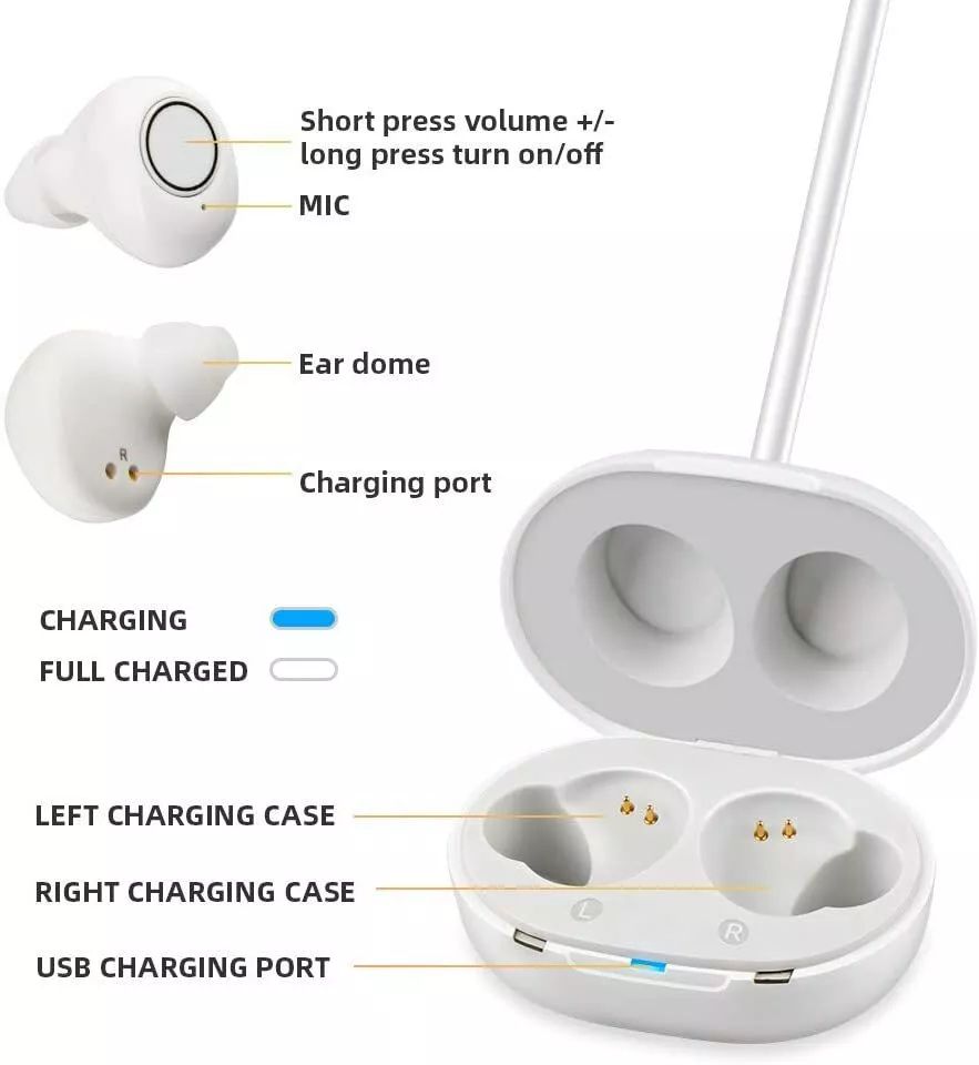Jinghao Hearing Aids A39 Rechargeable Ear Amplifier Portable Charger Case Upgrade Version ITE White with Intelligent Low-Noise(Cancelling) Digital Sound Voice Mini