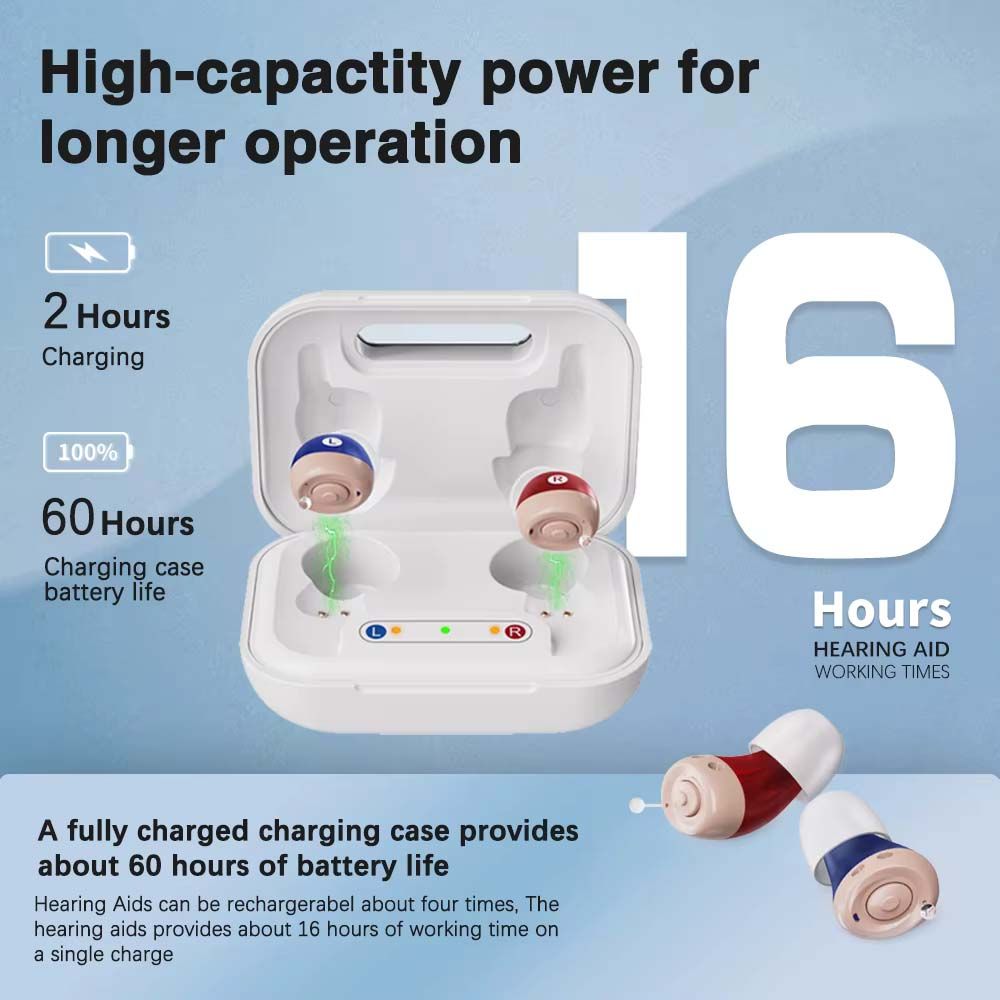 Jinghao Rechargeable Hearing Aids Premium Digital CIC Mini Ear Device Hearing Amplifier JH-A49 Sound Enhance One Pair with Charger Case L+R For Elderly Adult Fast Charging