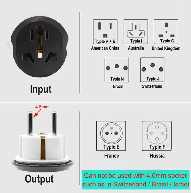 Universal EU Plug European Travel Wall Power Adapter Outlet 2 Round Input Pin Multiplug Socket Electrical Converter, UAE, USA, EU, UK, AU, CN to KSA/EU/Germany, Adaptor for Business Trip Holiday Hotel