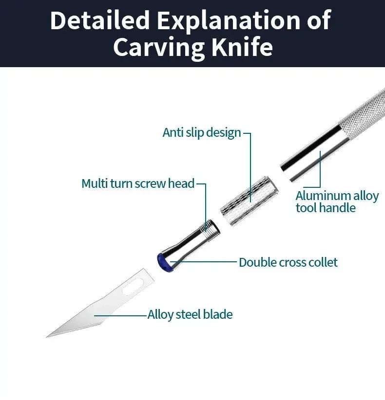 13Pcs Metal Carving Knife Pen Style Art Seal Cutting Manual Combination Paper Cuttings Non-Slip Gadget DIY Precision Repair Tool
