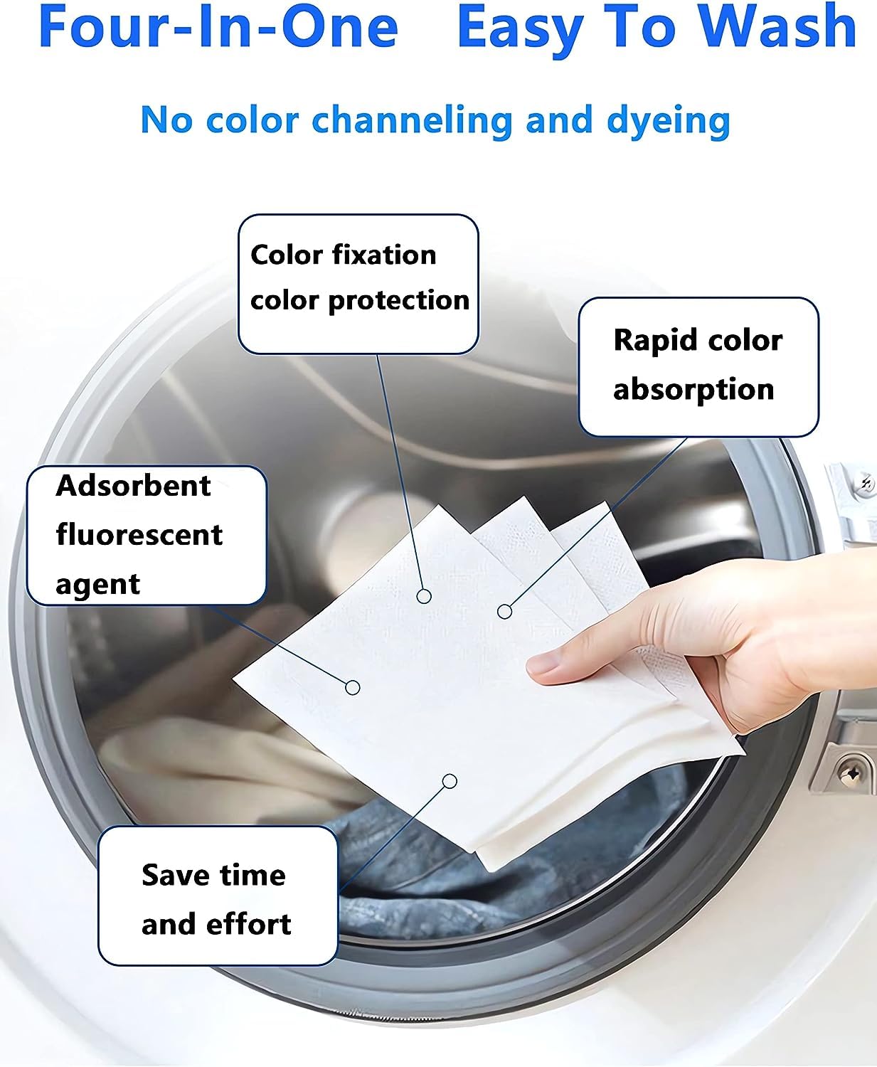 50pcs Anti-Dyeing Fabric Color Absorbing Paper, Cross-Resistant Anti-Staining Sheets Suces Clothing Absorbent Film, Colour & Dirt Catcher Household Washing Machine