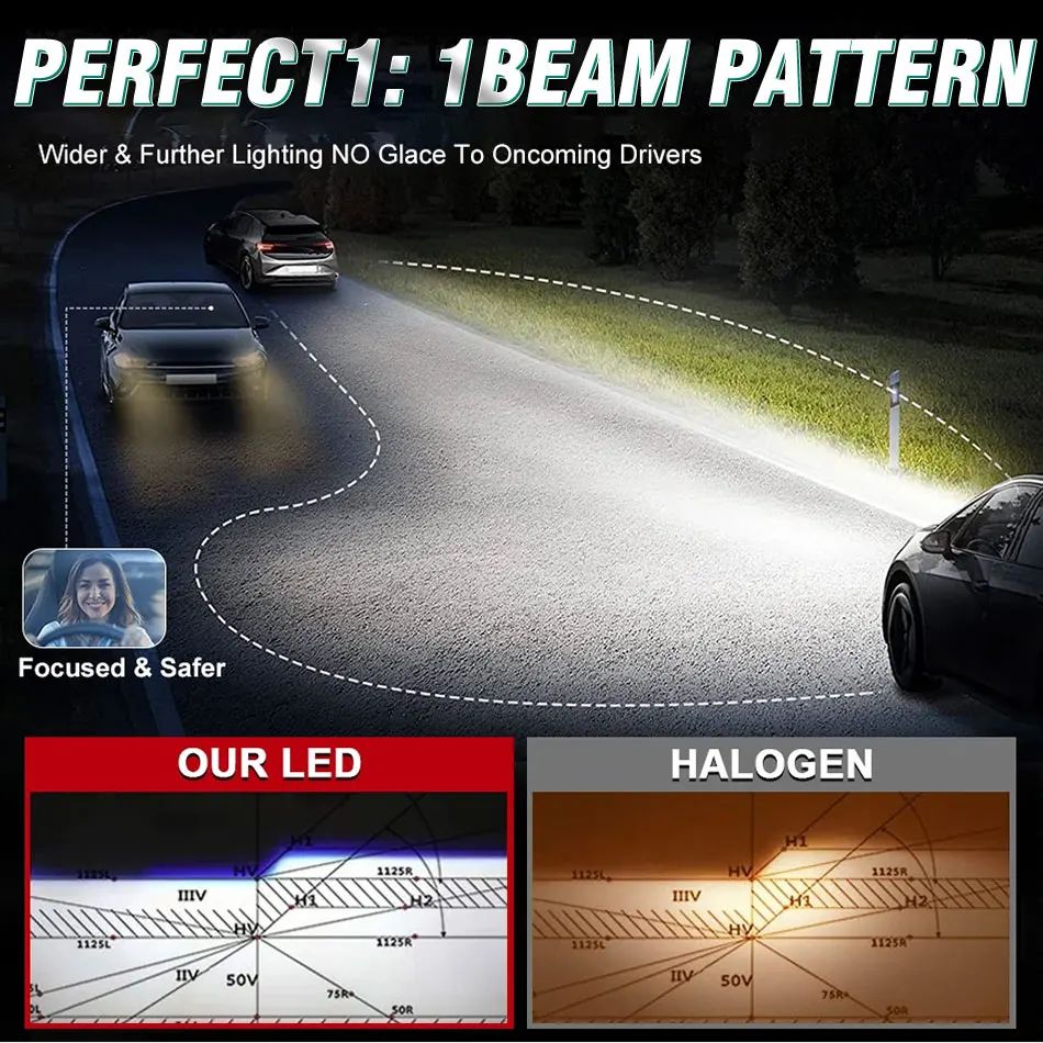 2pcs(1pair) 2200W LED H7 Car Headlight Bulbs Canbus K5C High Power 3000000LM 8590 Chip Turbo Fan Fog Light IP68 Waterproof