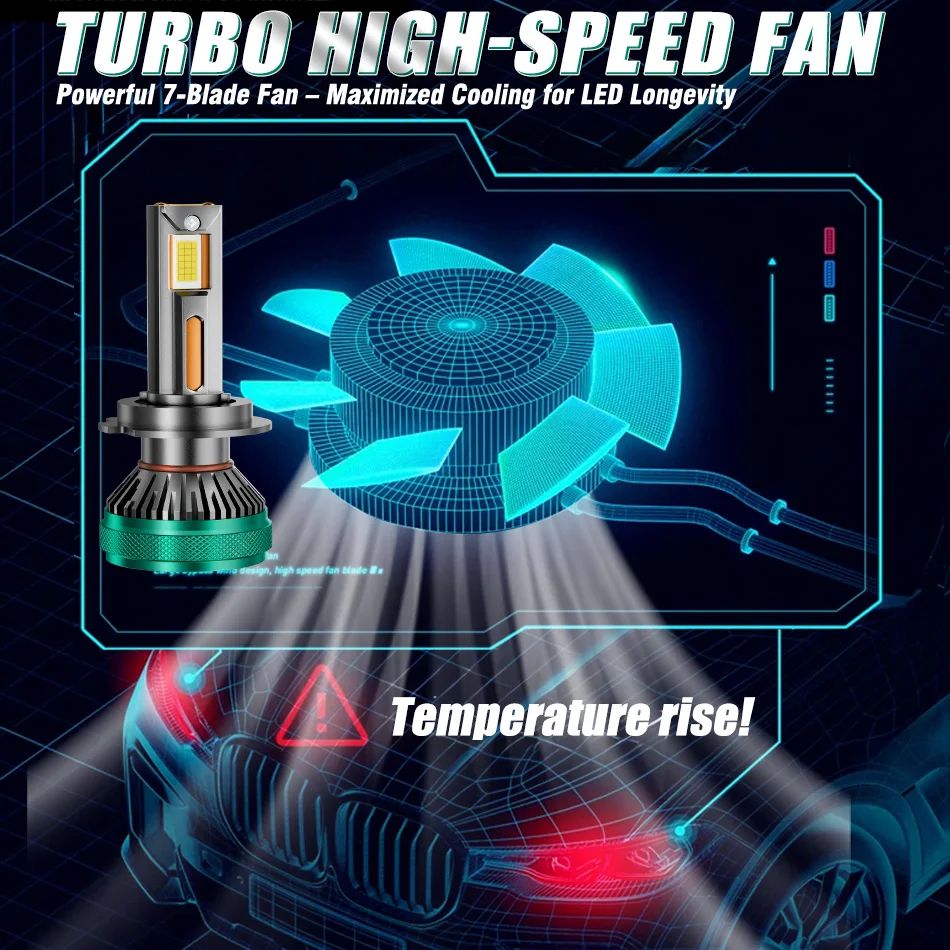 2pcs(1pair) 2200W LED H7 Car Headlight Bulbs Canbus K5C High Power 3000000LM 8590 Chip Turbo Fan Fog Light IP68 Waterproof