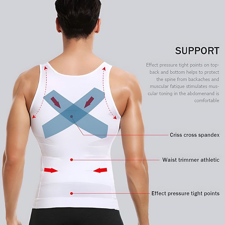Men's Compression Body Shaper Tank Top, Slimming Vest T-shirt Mens Slimming Body Shaper Vest Shirt Abs Abdomen Slim Gym Workout Tummy Control Compression Tank Top Sleeveless Shapewear
